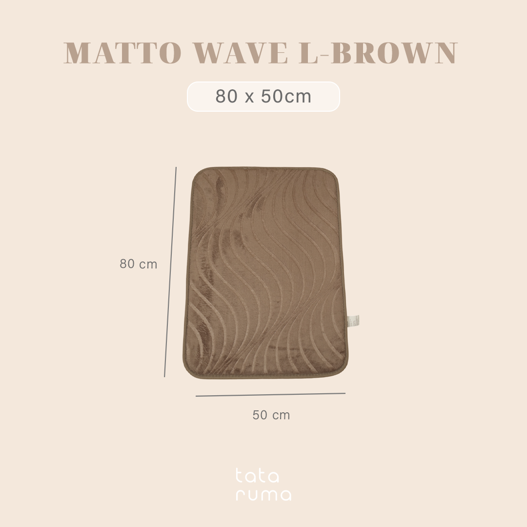 MATTO WAVE - Keset Kaki Memory Foam Anti Slip Penyerap Air