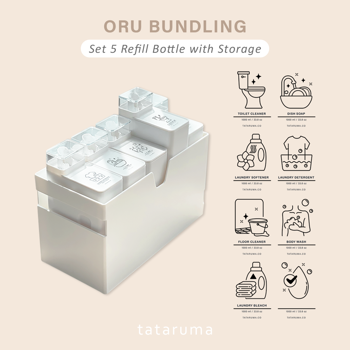 BUNDLING ORU 5pcs in SHIRO BOX LARGE - Botol Refill Estetik Minimalis