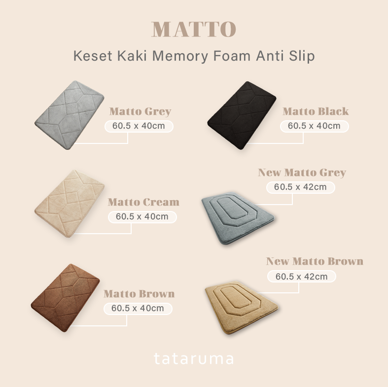 MATTO - Keset Kaki Memory Foam Anti Slip Penyerap Air