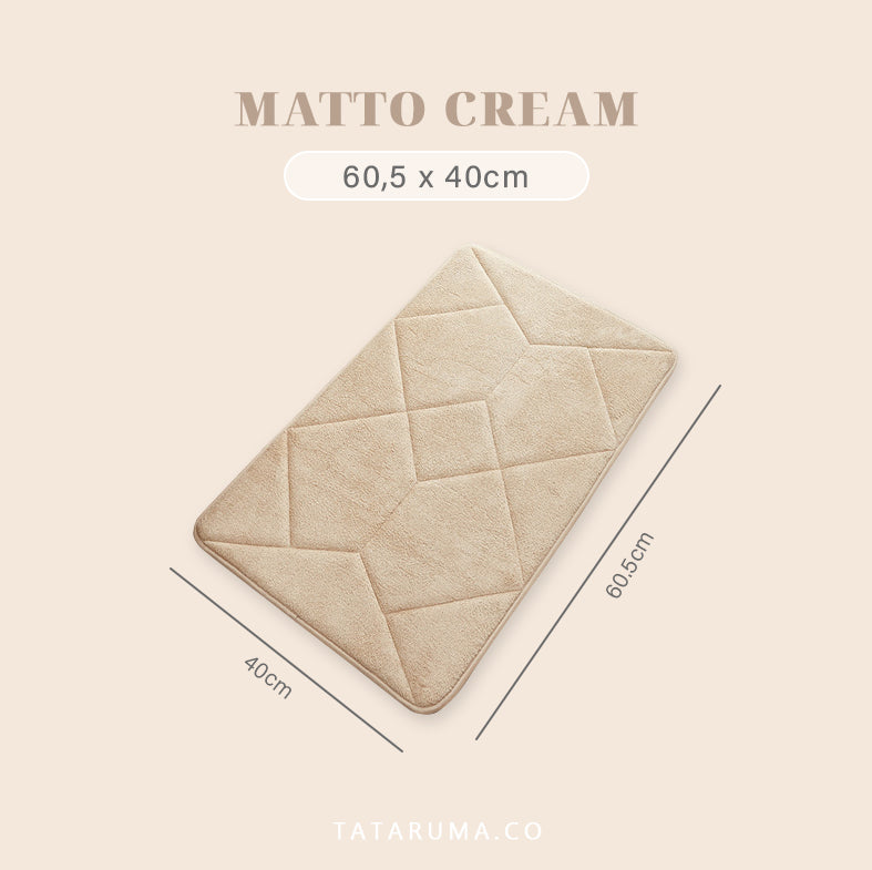 MATTO - Keset Kaki Memory Foam Anti Slip Penyerap Air
